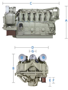 Wabtec L250 V250 MDC - S Tier 4 and IMO Tier III | Marinsa International